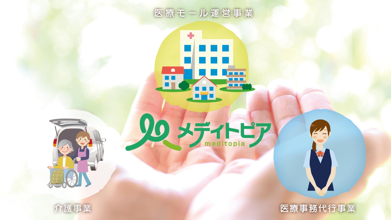 株式会社メディトピア