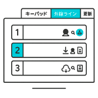 複数の電話番号を複数名で対応のアイコン