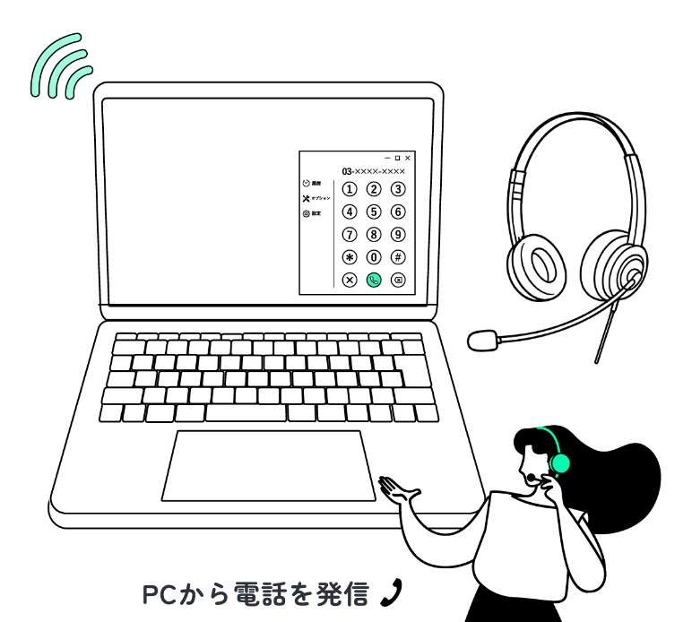 PCから電話を発信