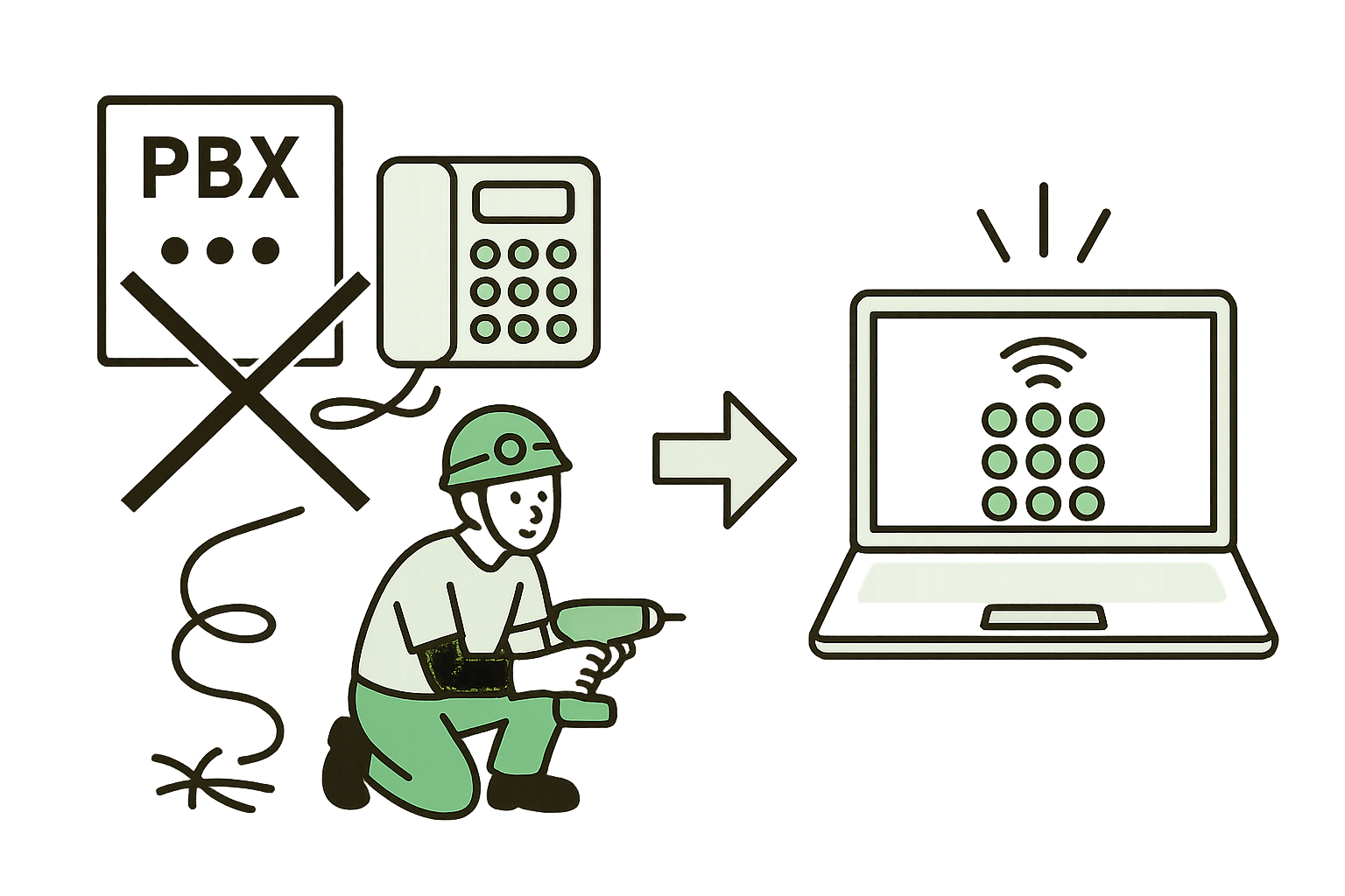 02　工事不要、最短即日導入！