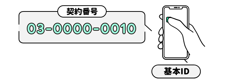 契約番号03−0000−0010 基本ID