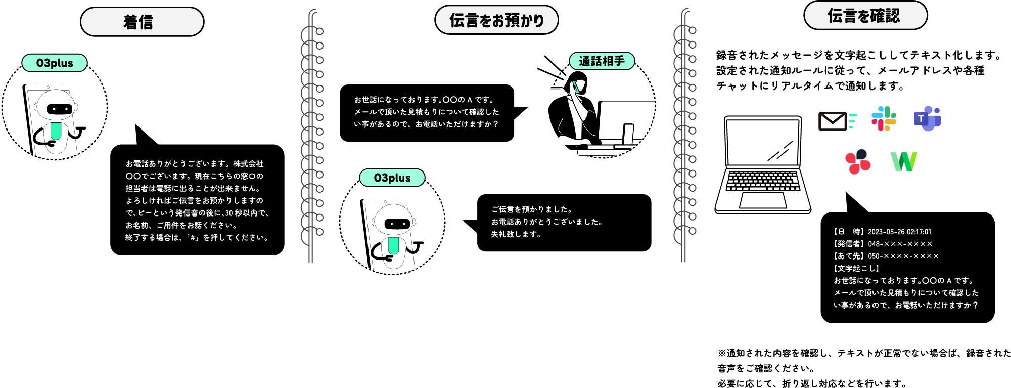 着信、伝言をお預かり、伝言を確認するイラスト