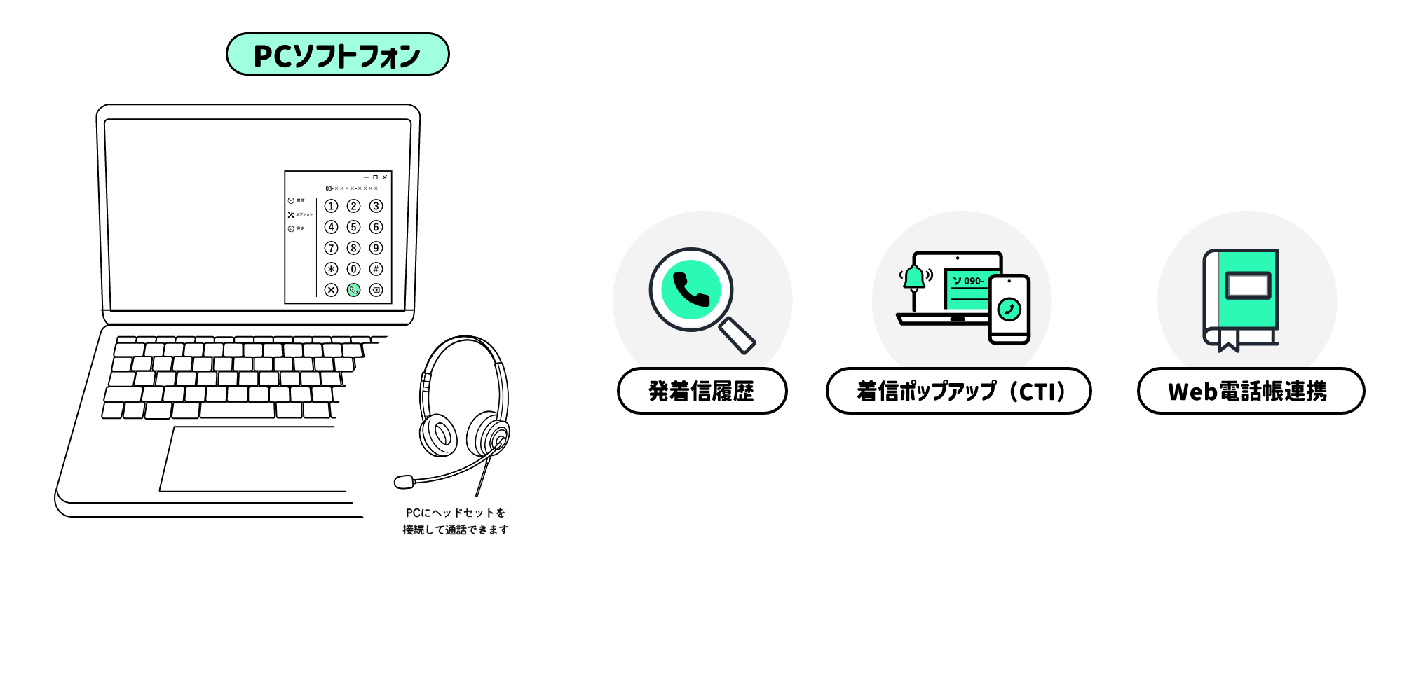 ソフトフォンイラスト