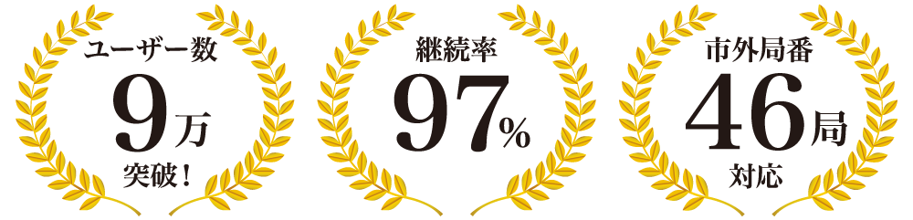 ユーザー数5万突破！継続率97％市外局番46局対応