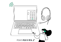 PCソフトフォン×CRM連携