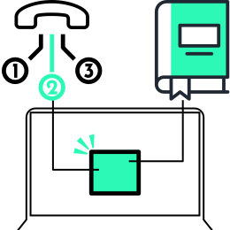 IVR、WEB電話帳機能（オプション）と連携