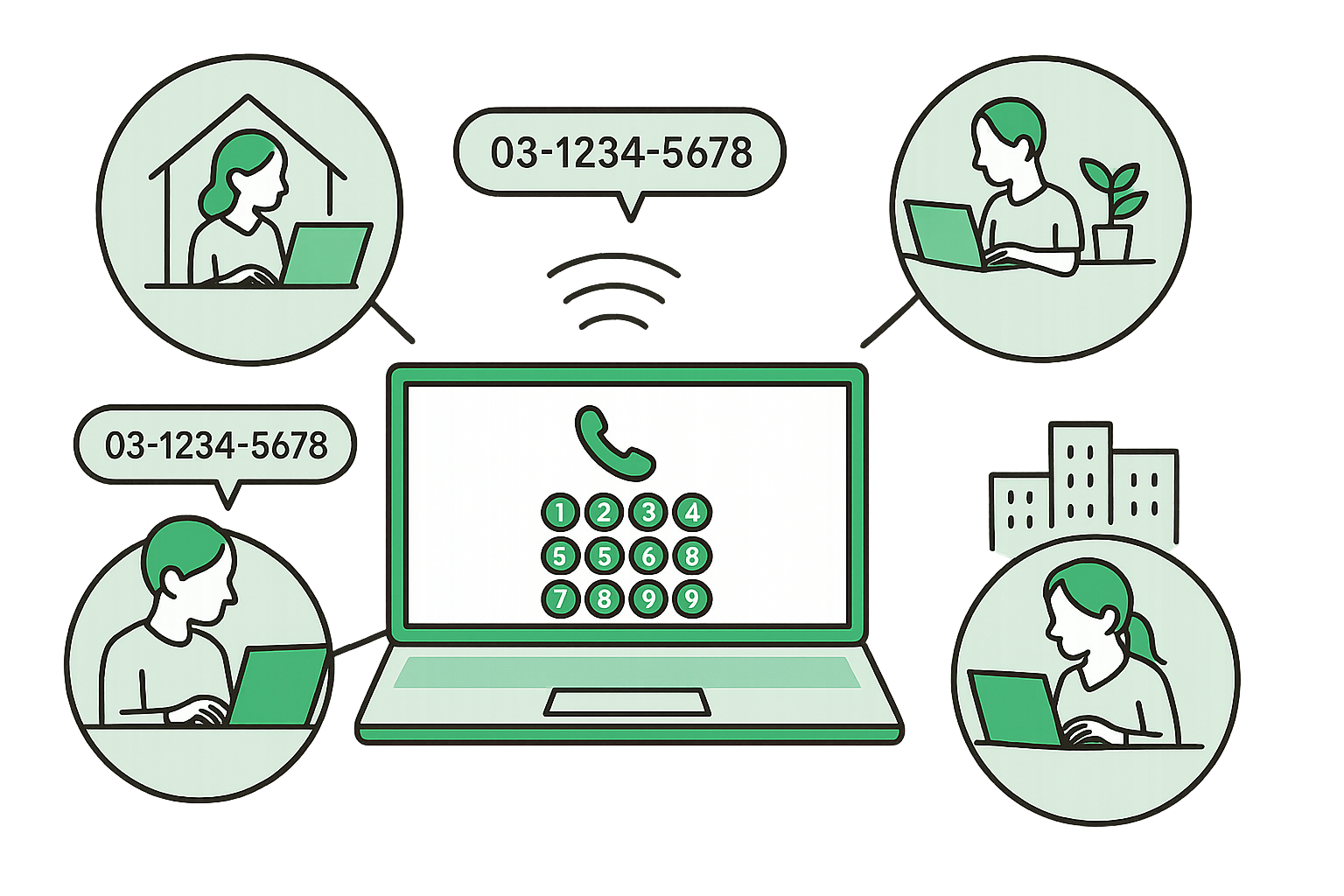 FAXの送信と受信